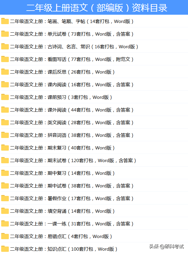 小学语文：一二三年级好词好句积累，打印一份，学起来！