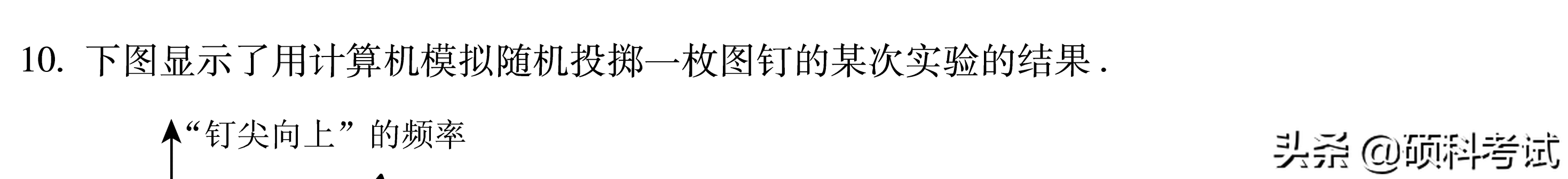 北京历年中考数学试卷及答案，给孩子练练吧，收藏好！