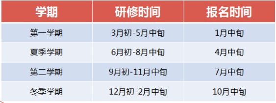 韩国东亚大学2020年艺术类招生简章