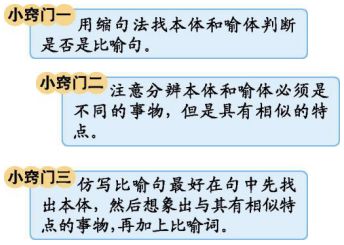 部编版四年级下册口语交际、《语文园地一》单元知识点+图文讲解