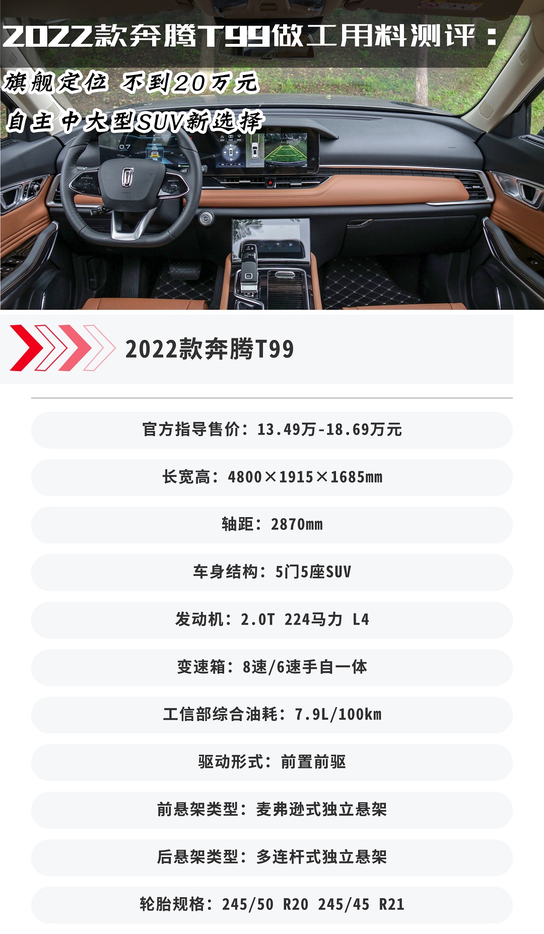奔腾20售价不到20万 中大型SUV能否胜任旗舰定位