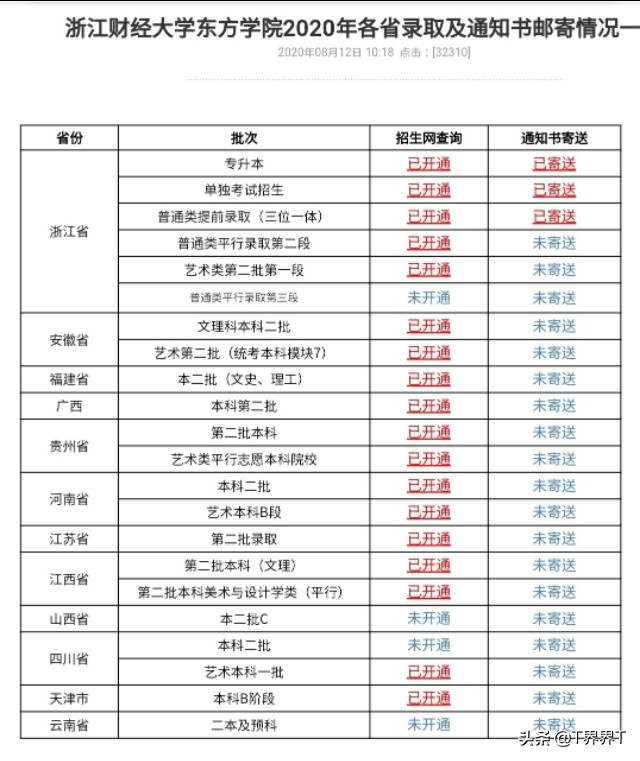 为什么高考录取查询不到录取情况