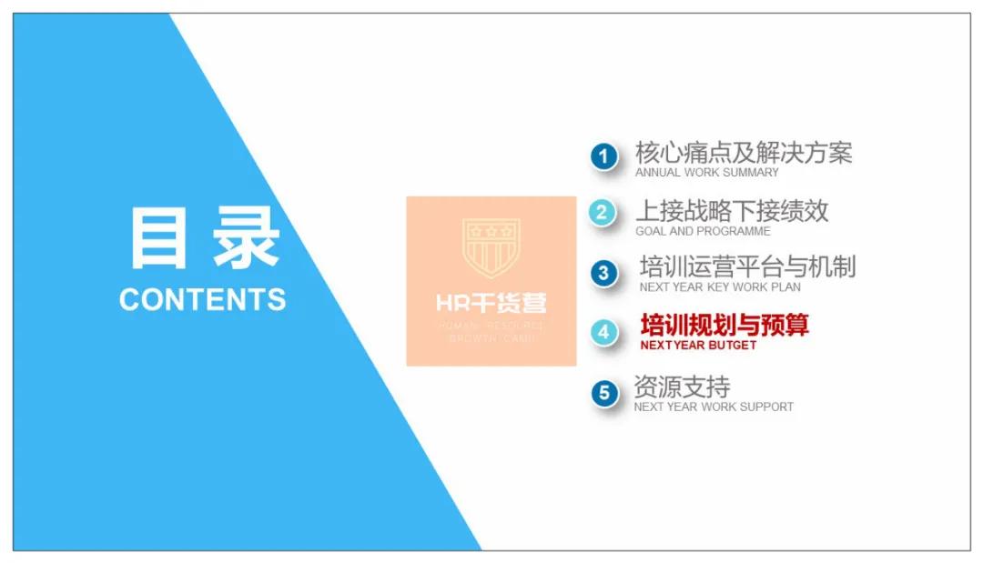 C叔教你如何写2021年度培训规划？50页全解析（干货！）
