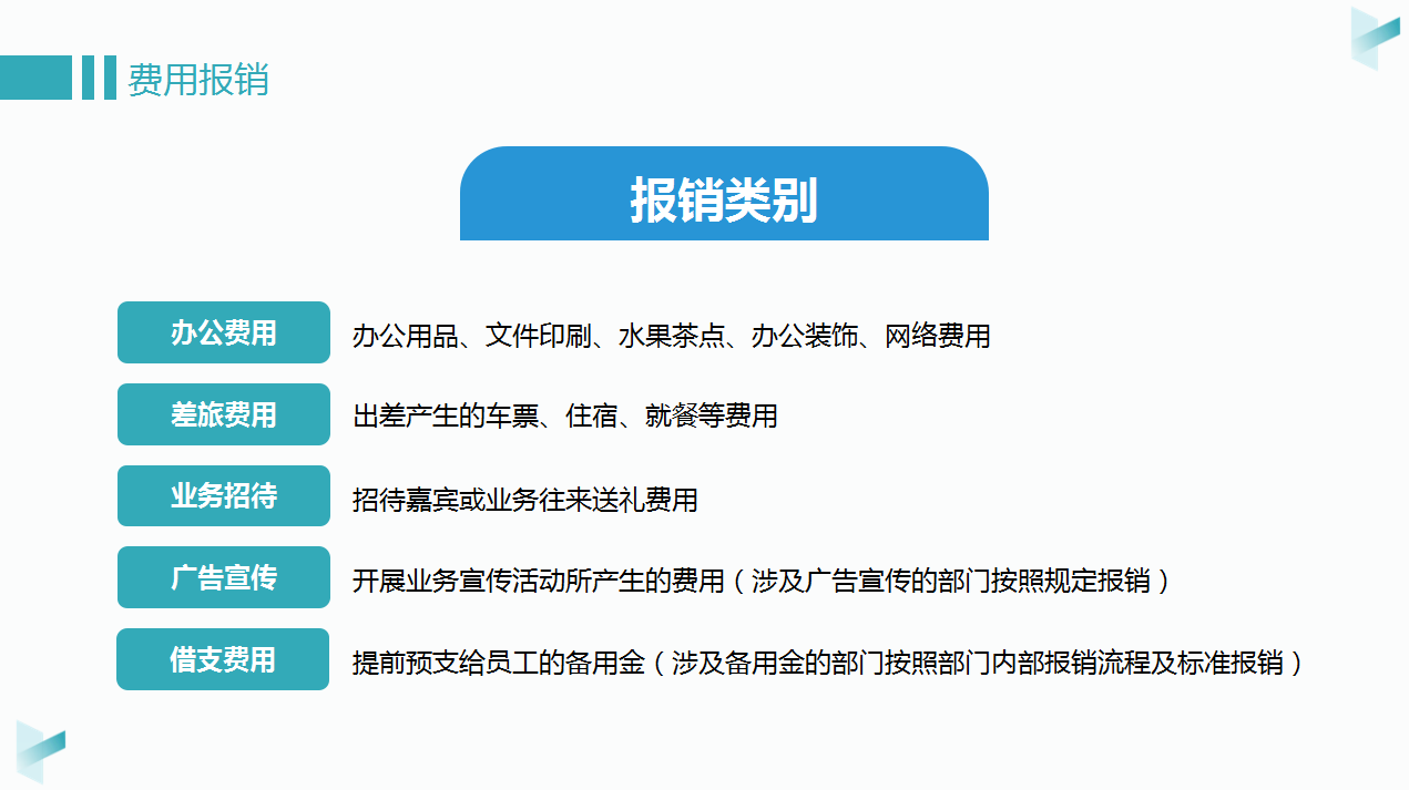 这54页企业规章制度很典型，从财务报销到合同管理几乎全在这里了