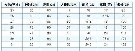 2尺1腰围很胖吗 腰围二尺一是多少厘米