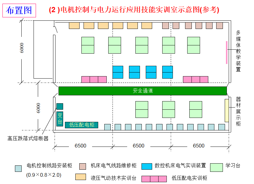 被电气识图难住的工程人救星，整份电气识图教程来了，简直好帮手