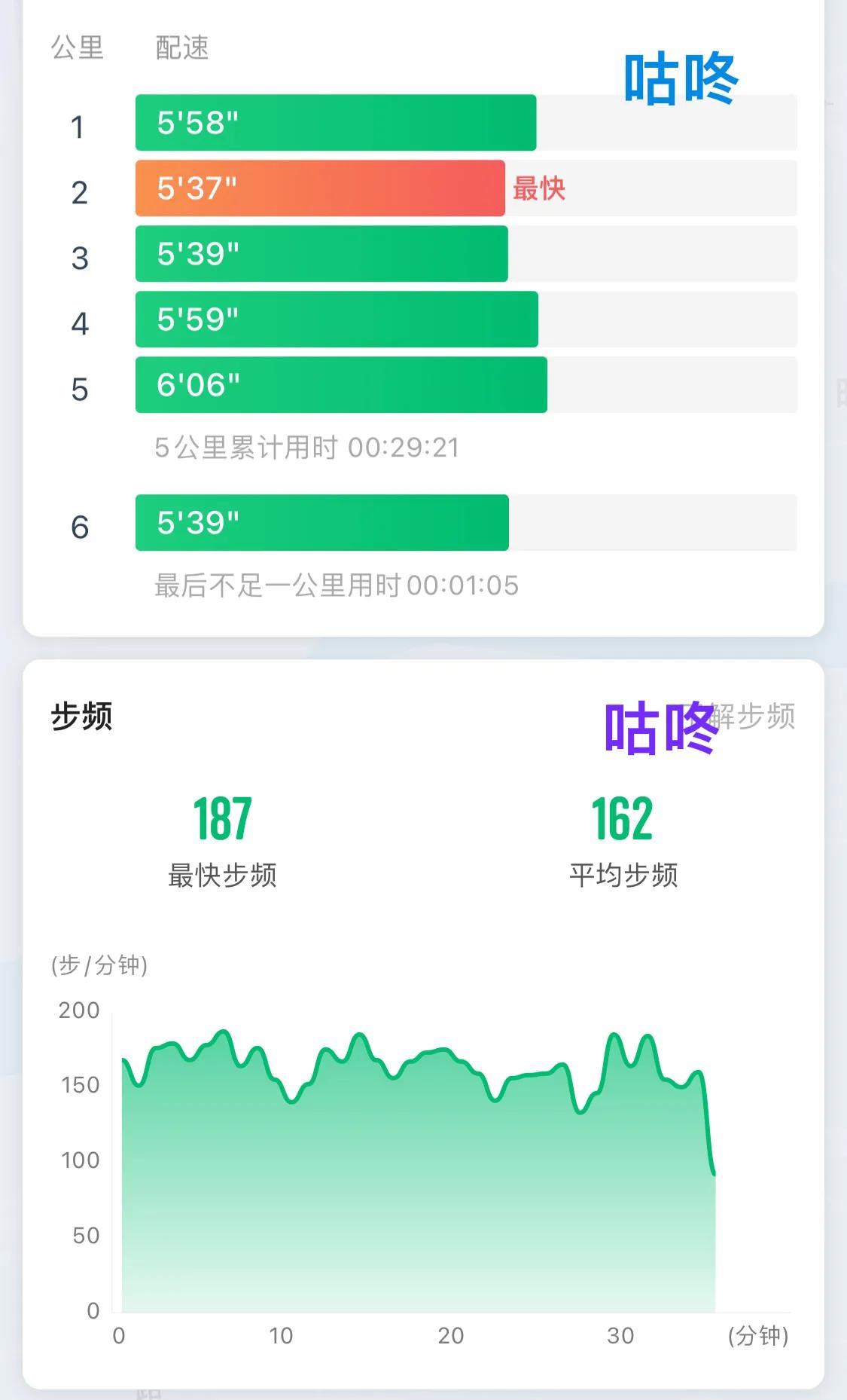 跑步軟件記錄路程app哪個好用跑步軟件哪個好比較準