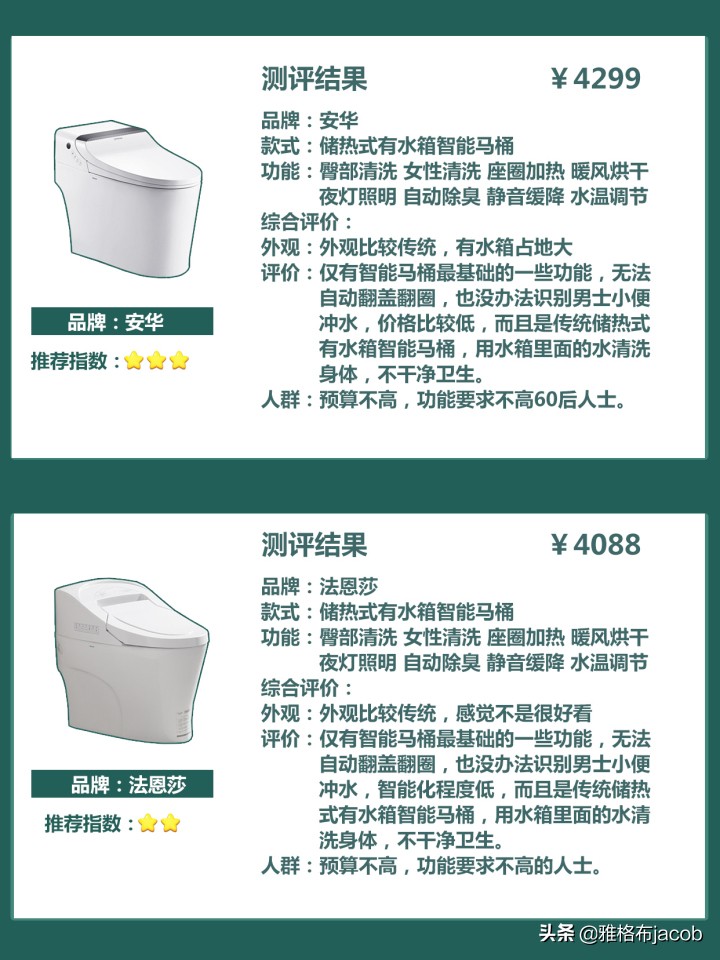 智能马桶怎么选？9款超详细智能马桶深度测评