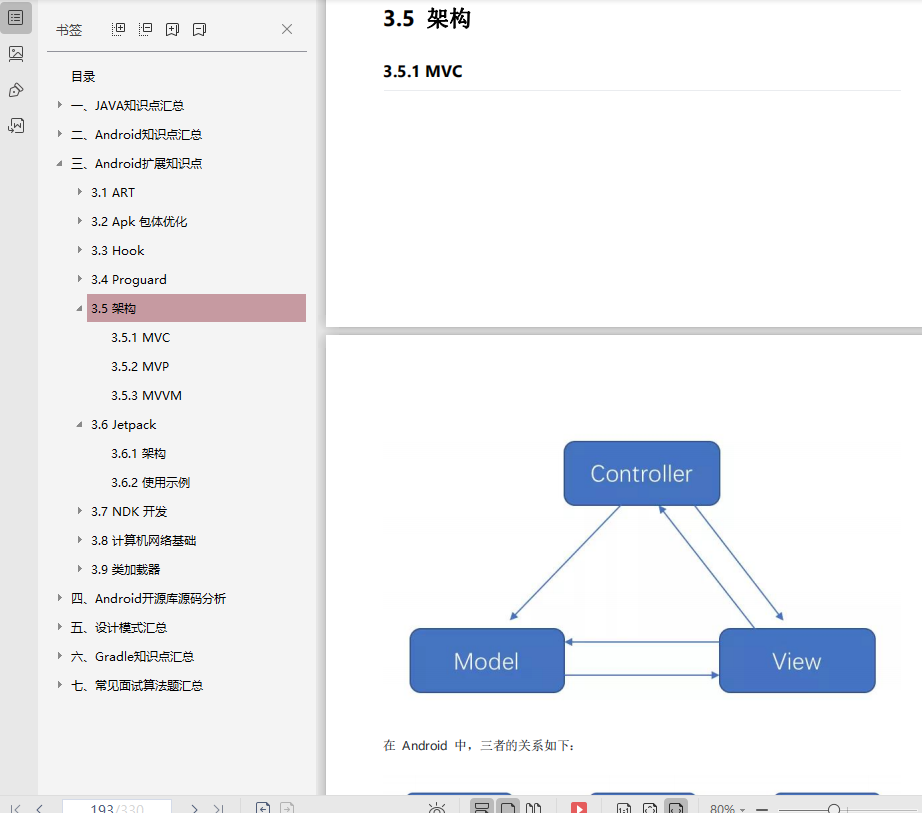 相当走心！Android 工程师跳槽面试经验分享