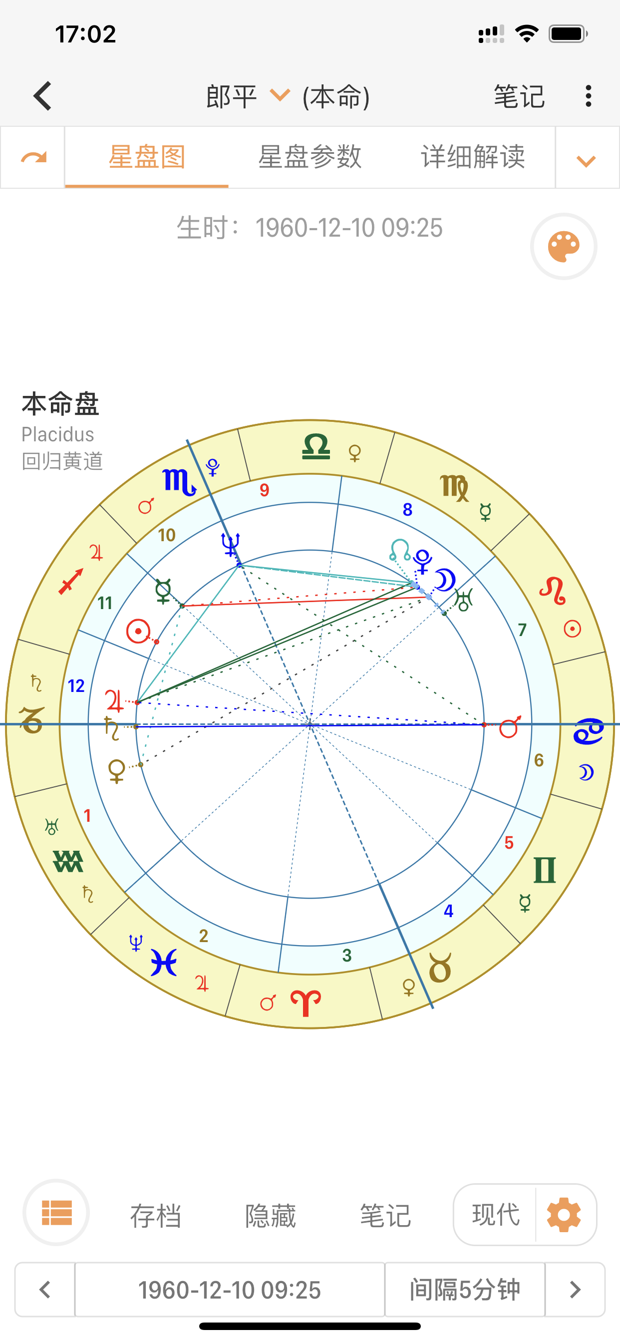万万没想到！奥运冠军有相似的星座格局，你发现了吗？