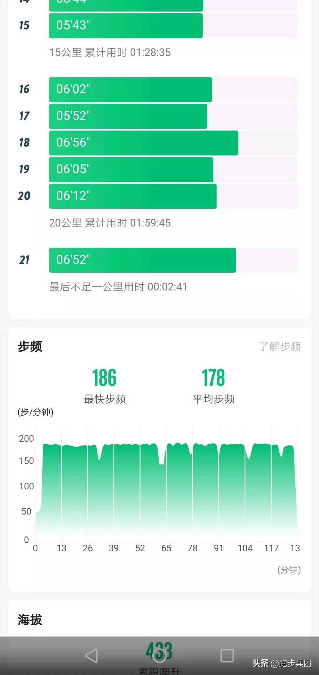 看看一个理工男是如何写跑鞋的实测报告