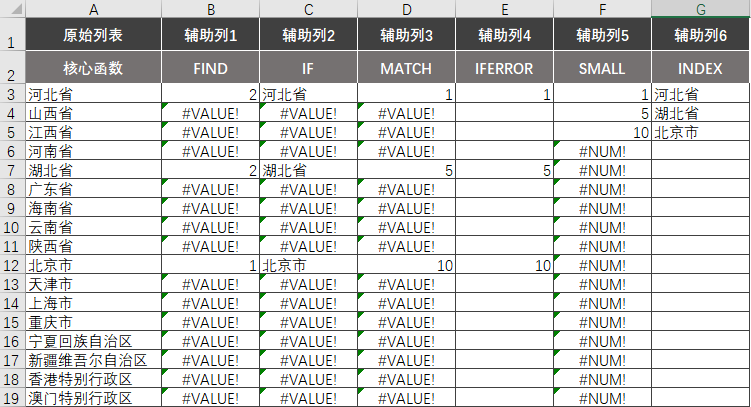 excel表格怎么搜索关键词（表格搜索技巧）