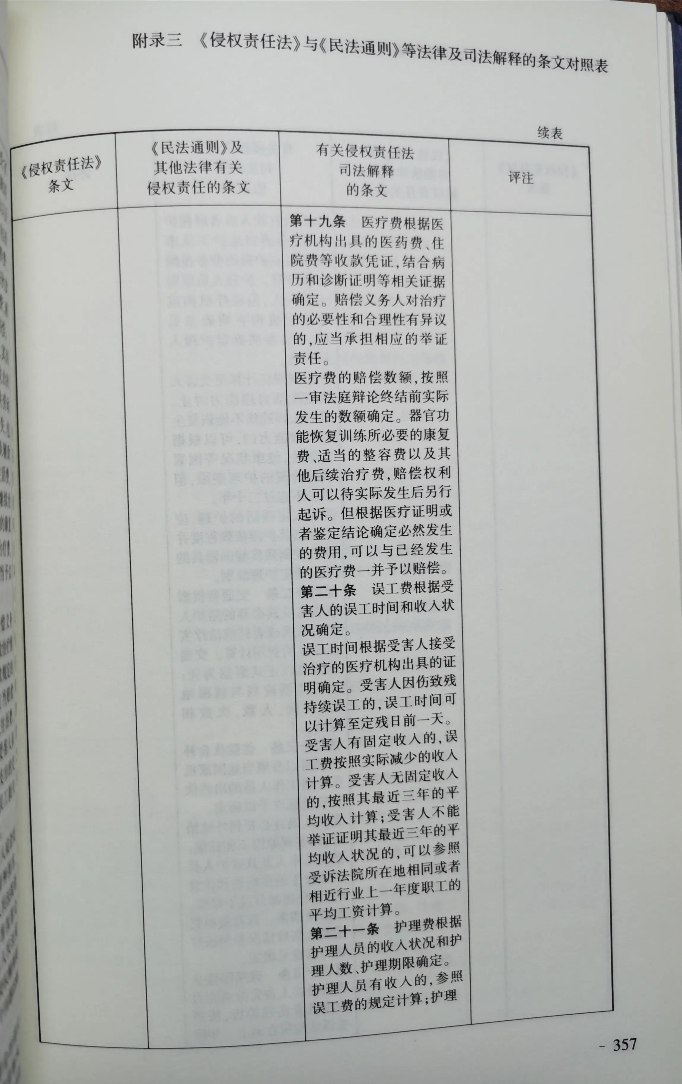 《侵权责任法》与《民法通则》等法律和司法解释对照表