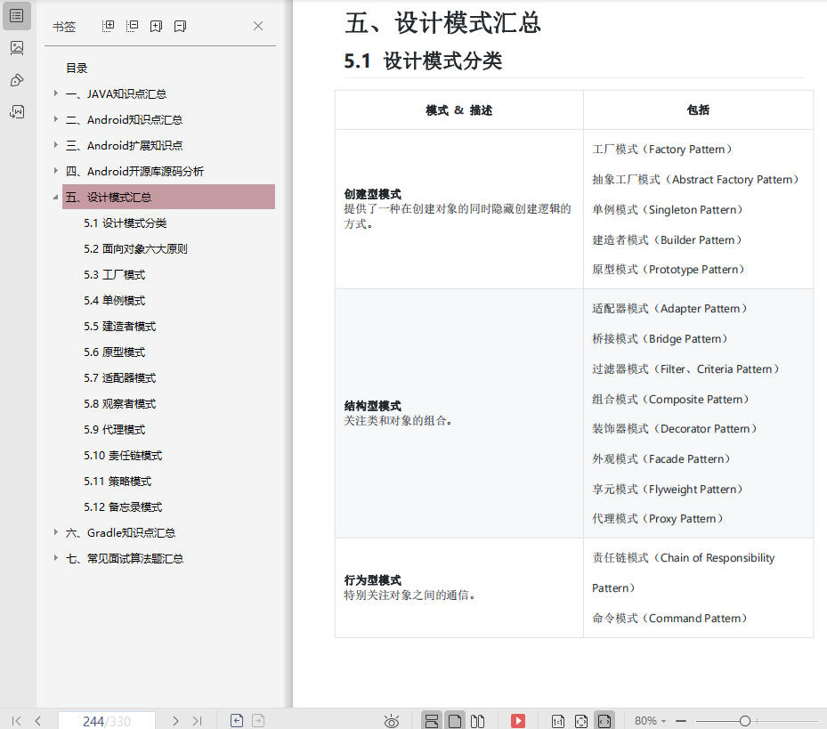 相当走心！Android 工程师跳槽面试经验分享