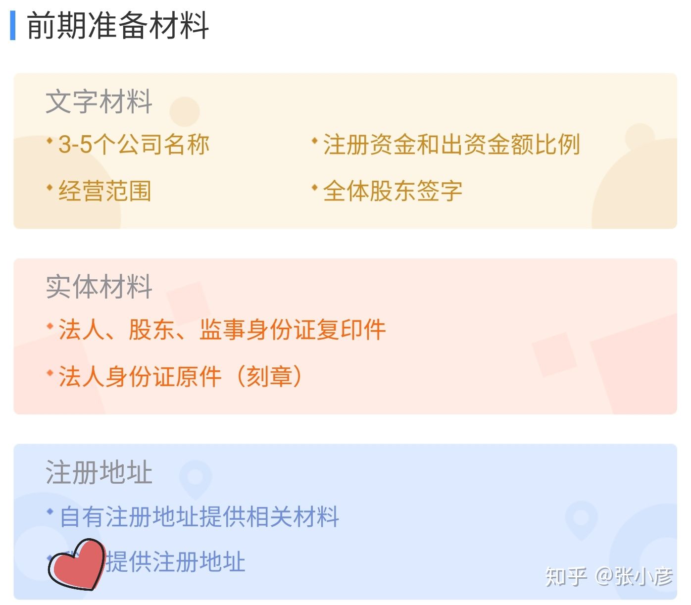 成立公司必须要知道的3件事之公司注册流程资料费用时间最全攻略