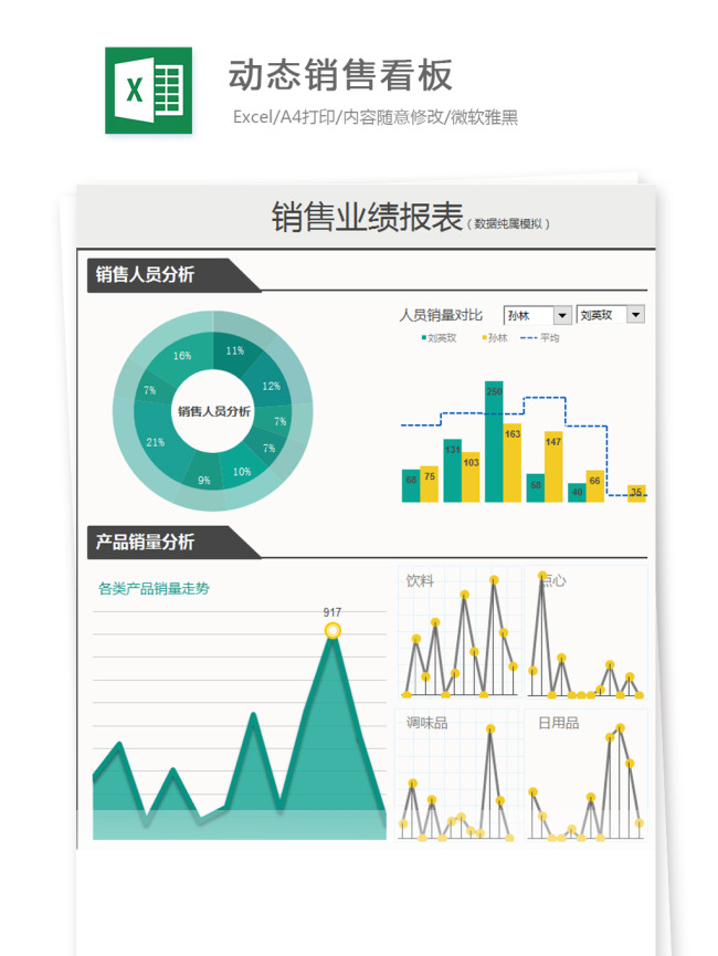 excel快捷键大全常用，附赠可视化图表！ 13