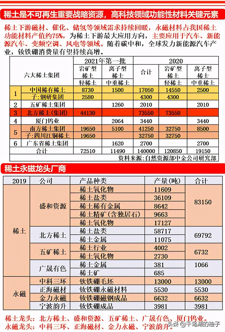 废钢价格动态解读：行业如何应对波动？