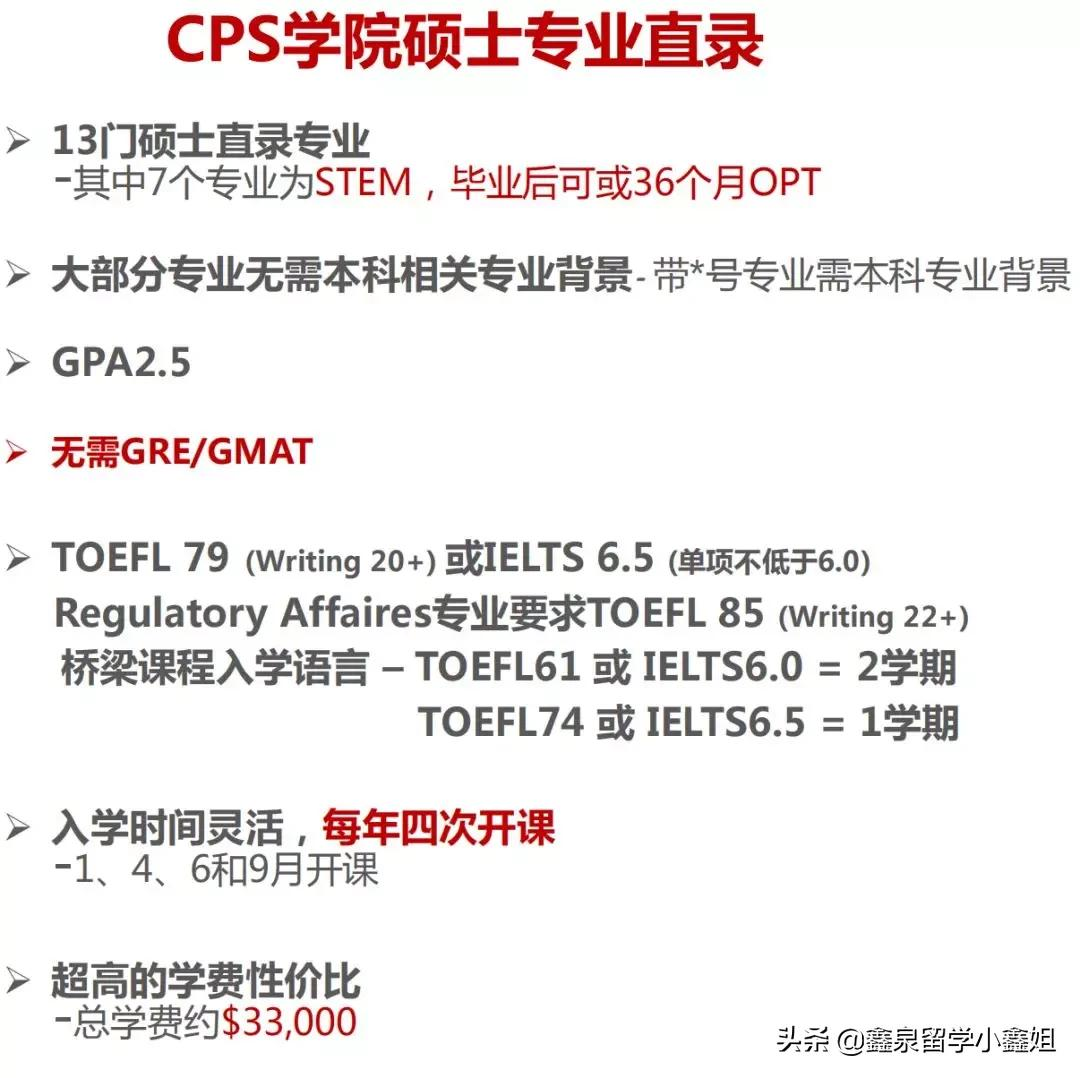一心申请美国商学院，这3所SPS学院你知道吗？