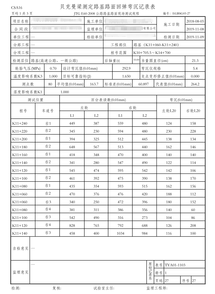 簡析施工過程中路基路面彎沉值檢測常用方法（貝克曼梁法）