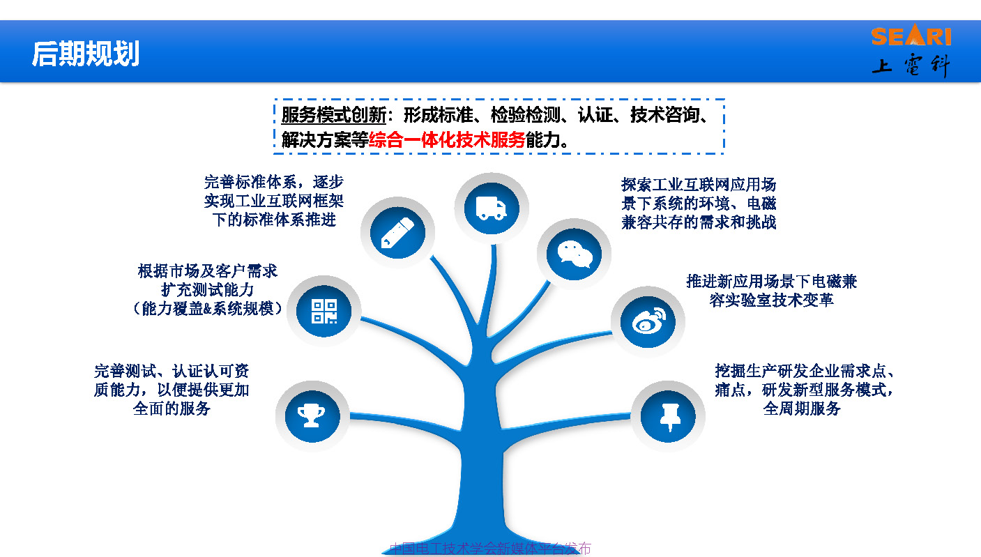 2021中國電磁兼容大會專家報告：工業(yè)互聯(lián)網(wǎng)下的電磁兼容問題
