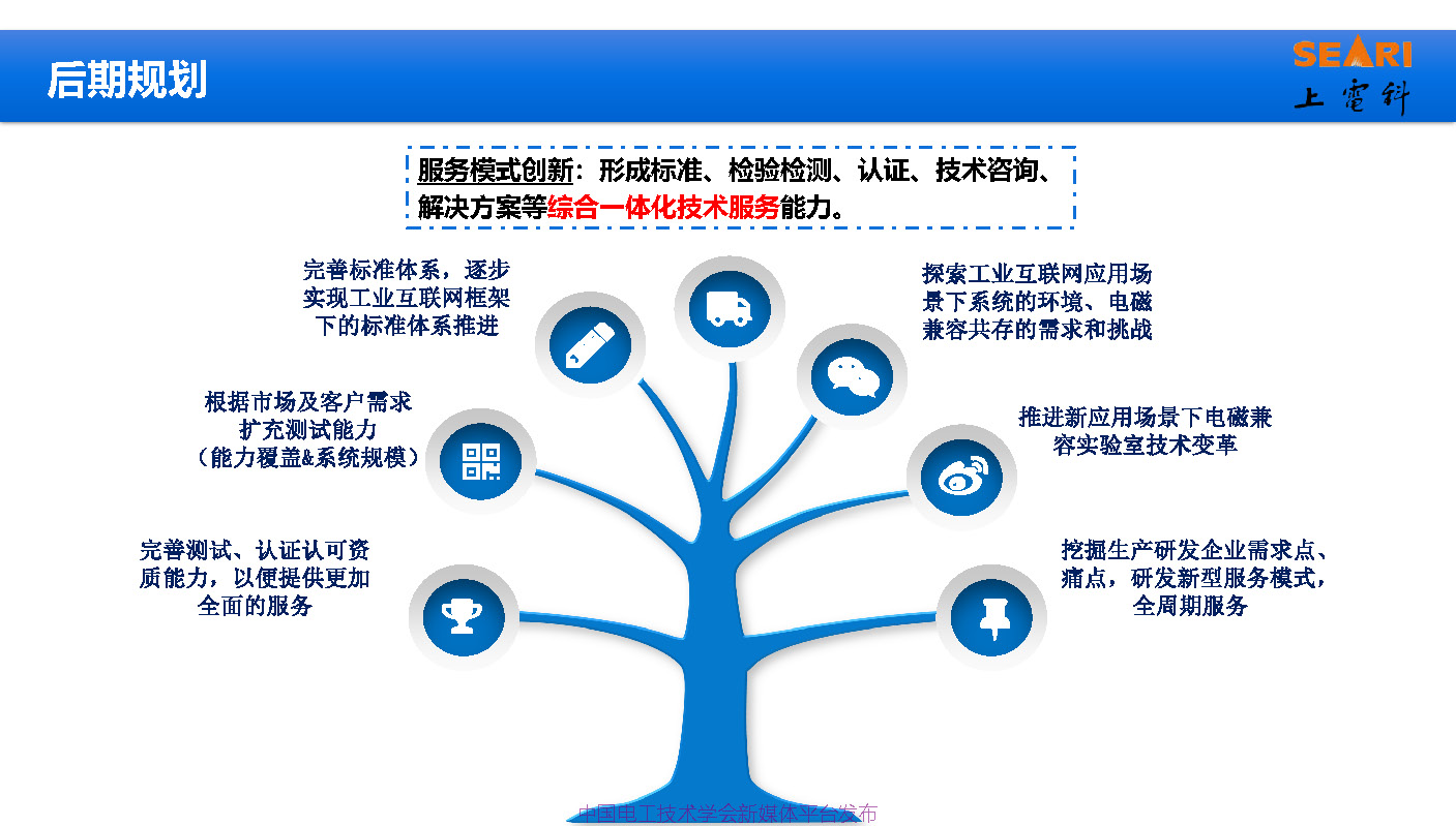 2021中国电磁兼容大会专家报告：工业互联网下的电磁兼容问题