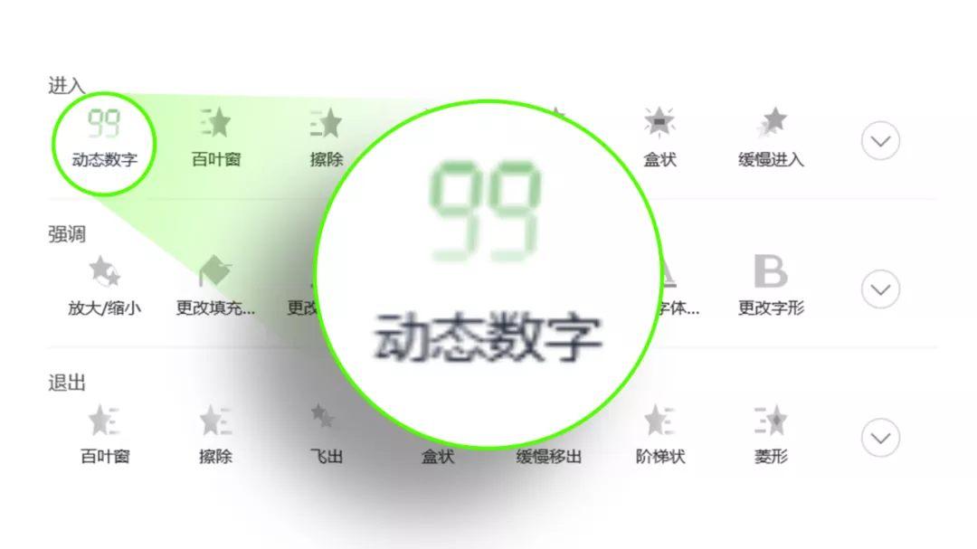 office的WPS这么好用?数字动画一键生成?完全不比PPT差