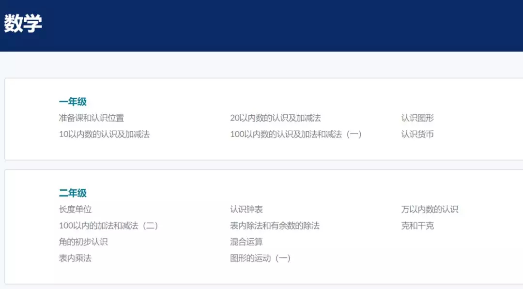 三月还开不了学怎么办？10个国际化学科教育网站让孩子开阔眼界