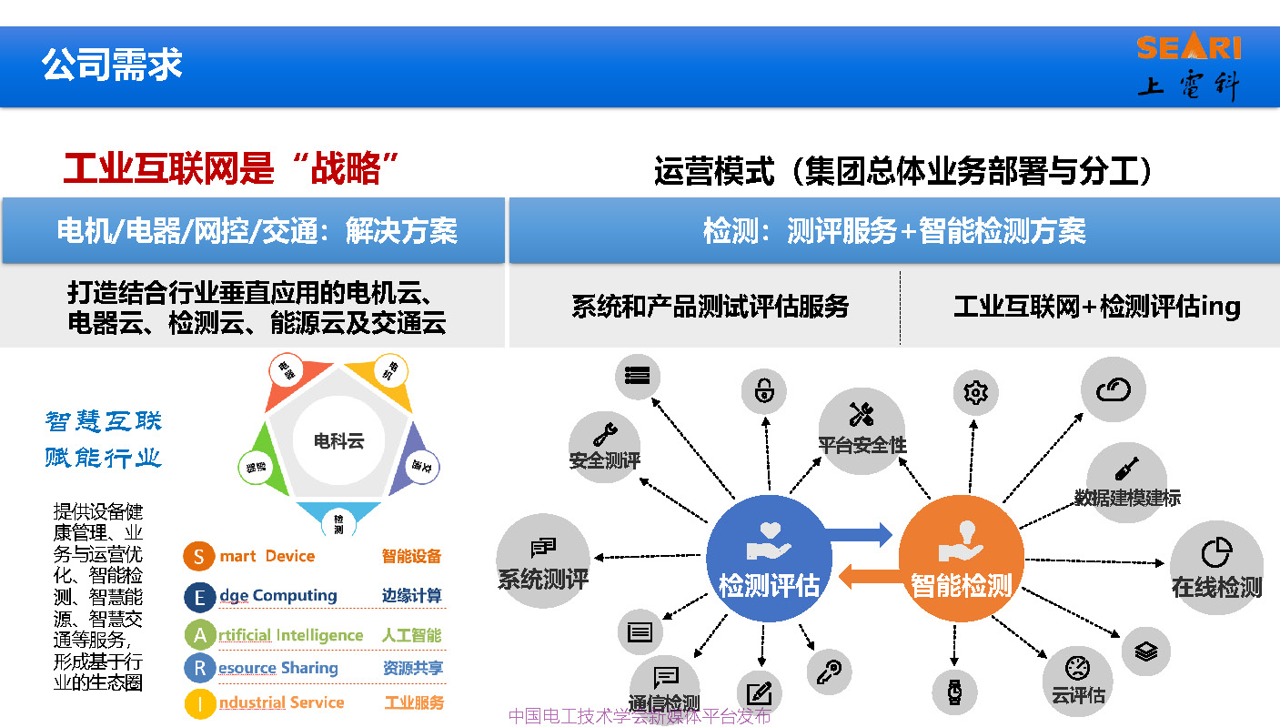 2021中国电磁兼容大会专家报告：工业互联网下的电磁兼容问题