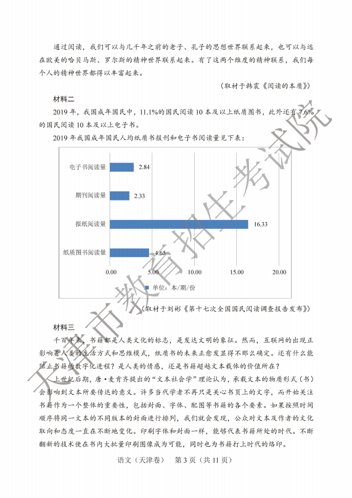 2020天津高考试卷+答案出来啦（全）！这样的解析，你不来一份？