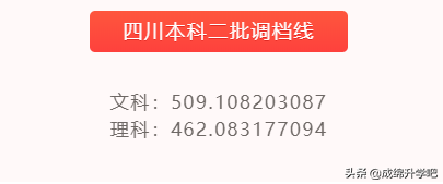 绵阳师范理500、文533；西华大学文543，四川二本调档线正式公布