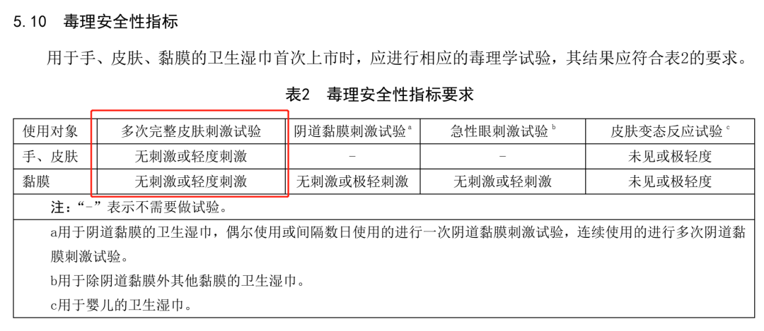 中国新冠疫苗临床试验有效！特殊时期，分清卫生、消毒湿巾的区别