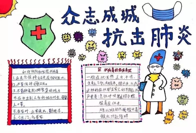 抗击新冠疫情手抄报素材、简笔画