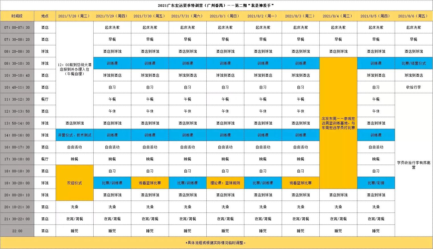2021广东宏远夏令营招募