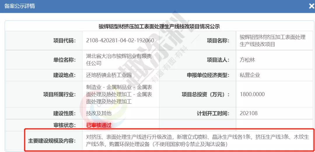 郑州热转印招聘（全国8月份铝型材新建项目汇总）