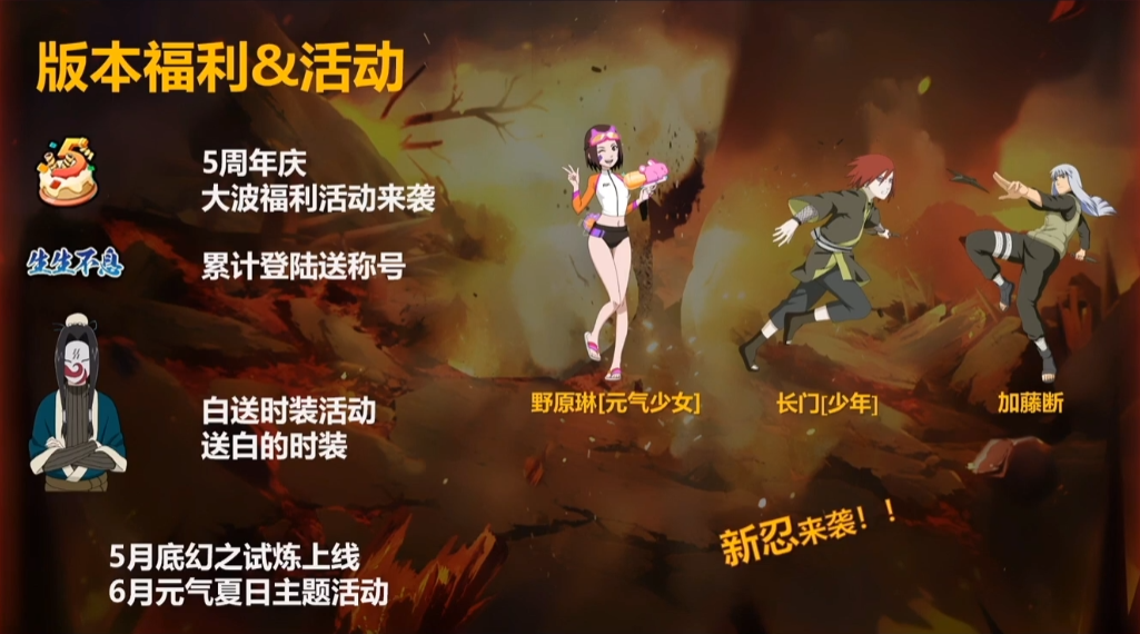秽土迪达拉加强飞行机制，暴怒带土调整多方面，解术复要凉了
