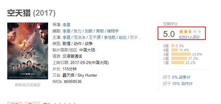 豆瓣5.0分，45%的差评率，这部国产空战片为何这么烂？