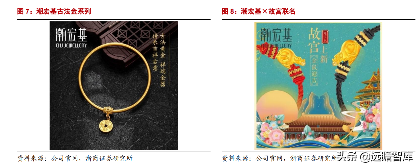 潮宏基：定位年轻消费群体，打造轻奢珠宝龙头，充分受益国潮崛起