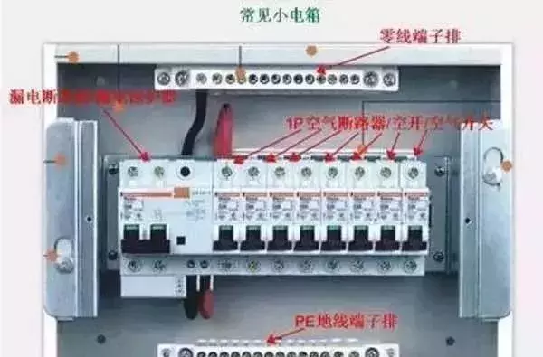 家庭线路漏电不要慌！这几种检测方法教你快速查漏电