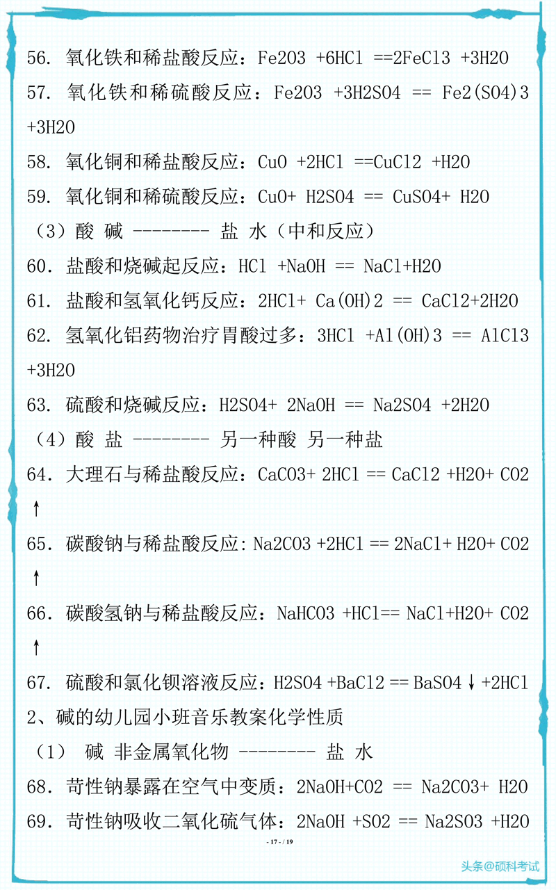 初中化学所有常见化学式及化学方程式汇总，很全面 收藏好
