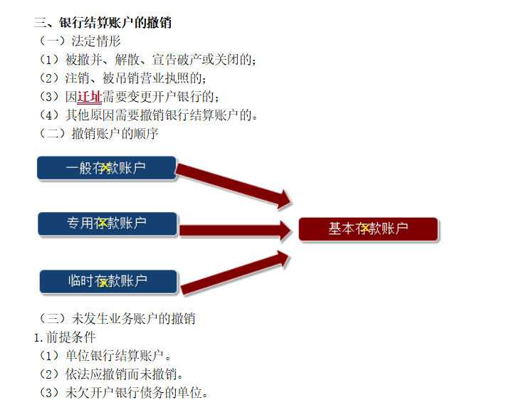学霸整理的2020年初级会计职称考证学习资料，具体到每个小考点！