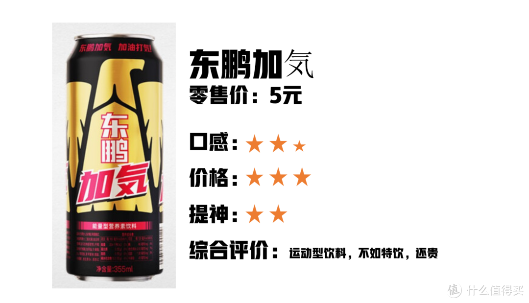 提神飲料怎么買？哪一款喝了心跳不加速？11款功能性飲料對比分析