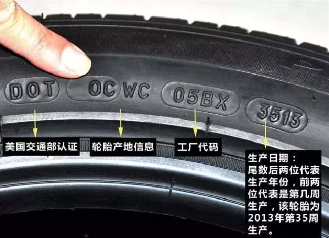 如何挑选最合适的轮胎？搞不清楚轮胎表面字母，你就是小白