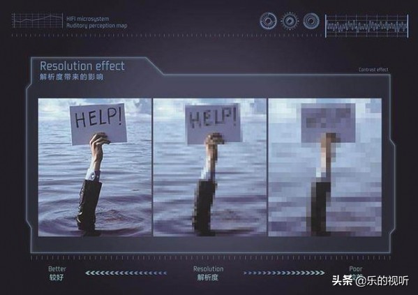 什么叫HIFI，看完这些才能算是入坑