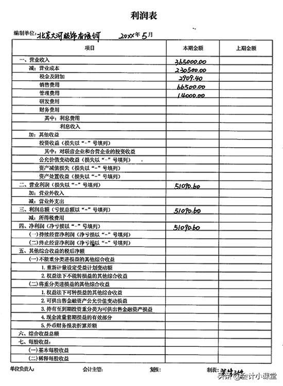 老会计纯手工填制：18张财务报表模板！编制教程+图解，送你参考