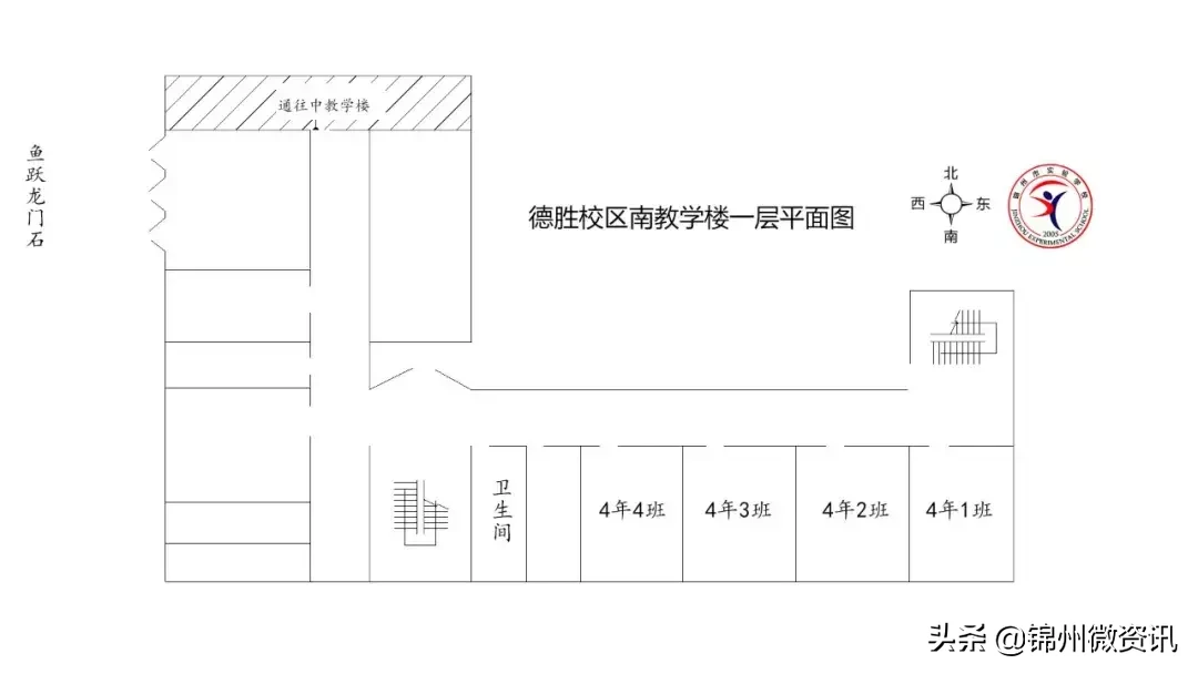 锦州市实验学校德胜校区各班教室分布图