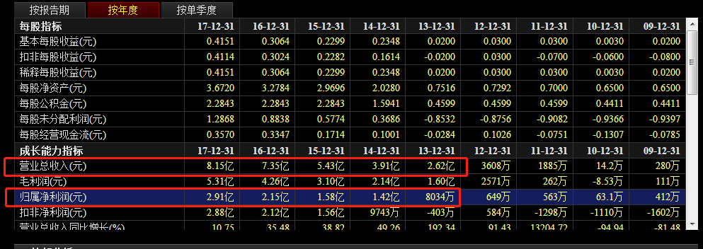 结果出来了，视觉中国遭遇30万元罚款行政处罚！网友：吓死宝宝了