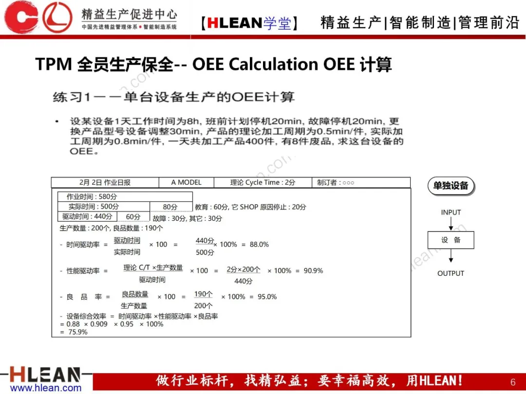 「精益学堂」精益手册(中篇)