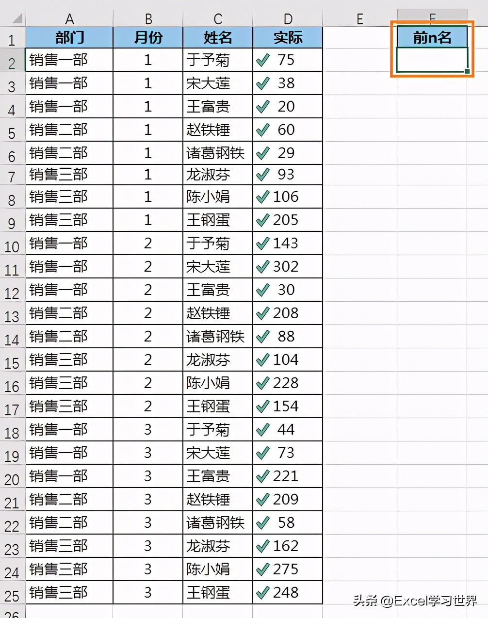 Excel – 输入名次，前几名的单元格全部自动打勾，方便查看