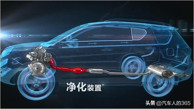汽车排气系统介绍