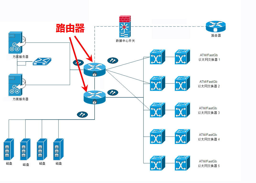 怎么进入外网局域网内pc访问外网步骤分析